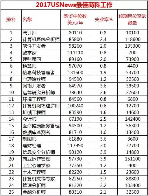 透视上市公司半年报：多行业加速复苏 海外业务成亮点腾博汇官网